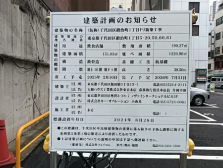 南口建設計画